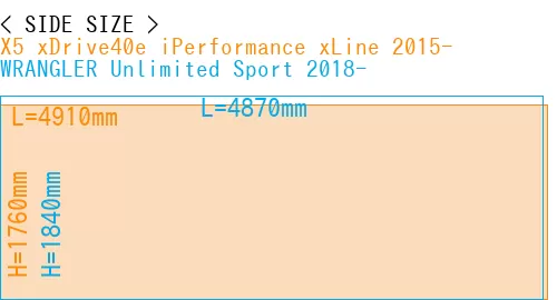 #X5 xDrive40e iPerformance xLine 2015- + WRANGLER Unlimited Sport 2018-